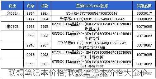 联想笔记本价格,联想笔记本价格大全价