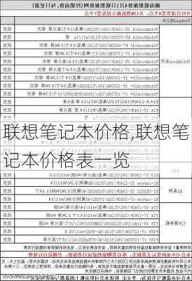 联想笔记本价格,联想笔记本价格表一览