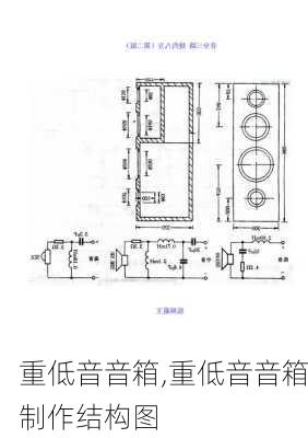 重低音音箱,重低音音箱制作结构图