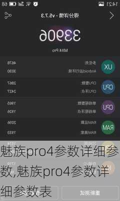 魅族pro4参数详细参数,魅族pro4参数详细参数表